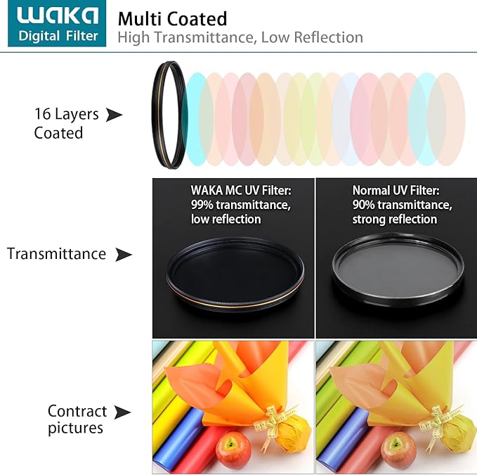 waka 52mm MC UV Filter - Image 4