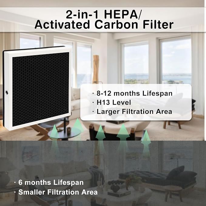 2-in-1 HEPA/Activated Carbon Filter Replacement - Image 4