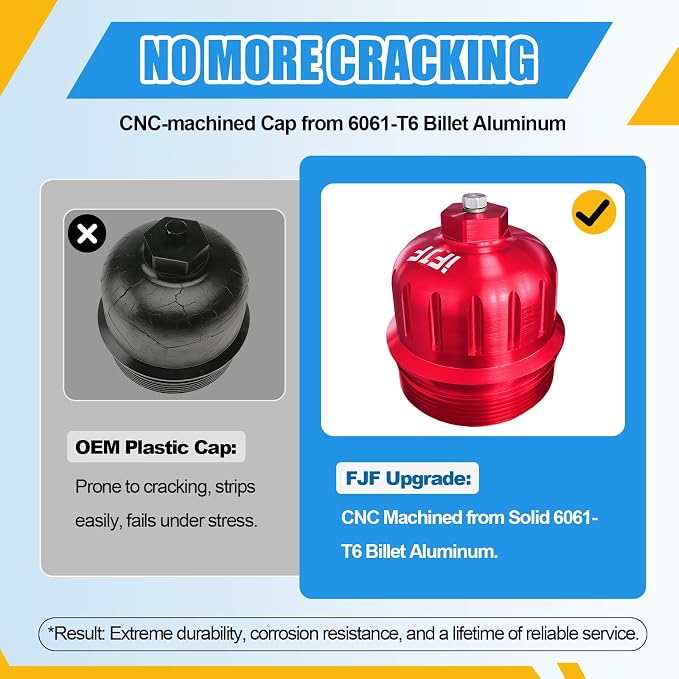 iFJF TP1015 Fuel Filter and 134001 Housing Cap Replacement - Image 4