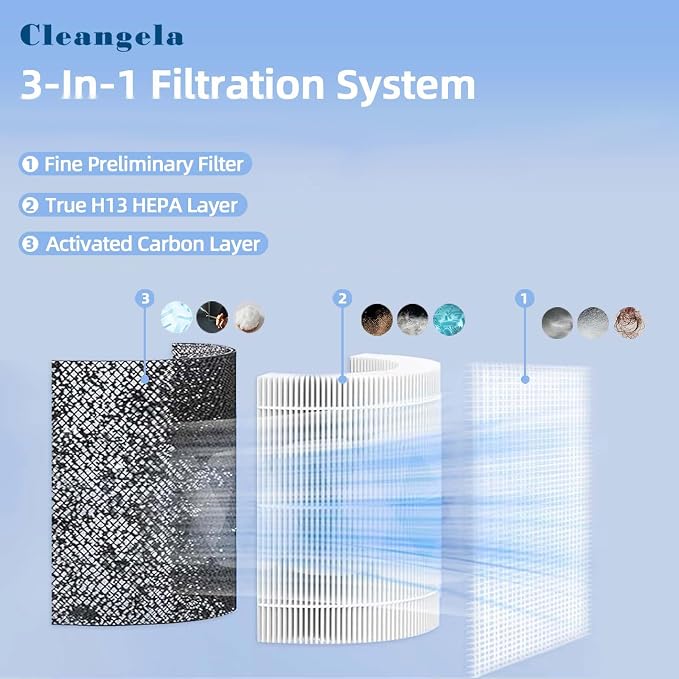 3139A Filter Replacement Compatible - Image 3