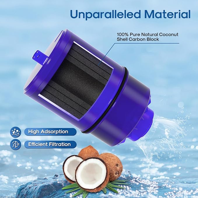ICEPURE Faucet Water Filter Replacement - Image 3