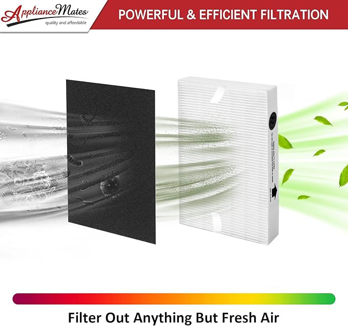 HPA300 HEPA Filter R Replacement - Image 2