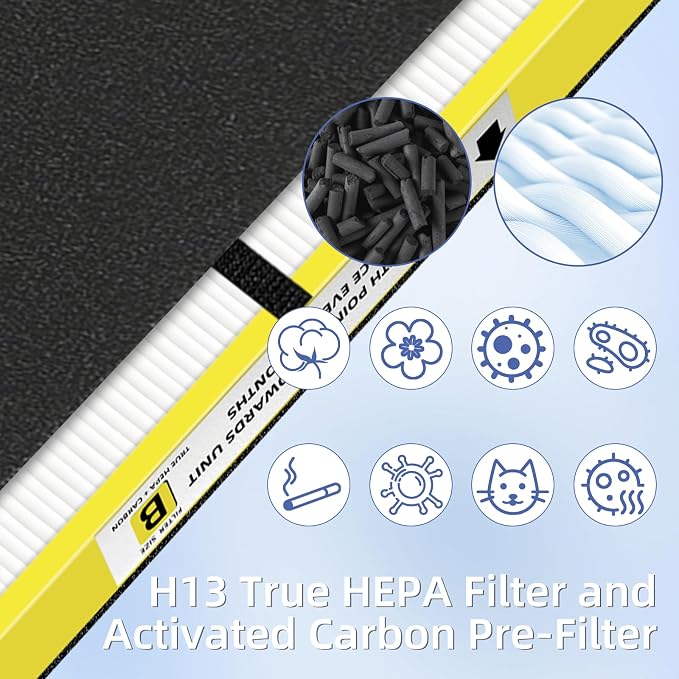 FLT4825 HEPA Filter B Replacement Compatible - Image 5
