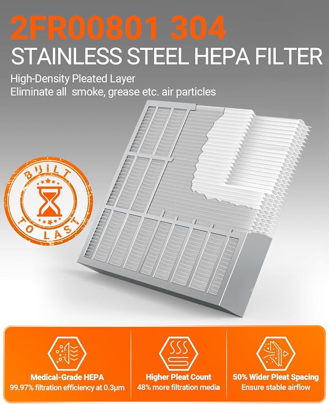Replacement for Perfect Fry Filter 83543, 2FK001 2-Stage Air Filter Fit for - Image 4