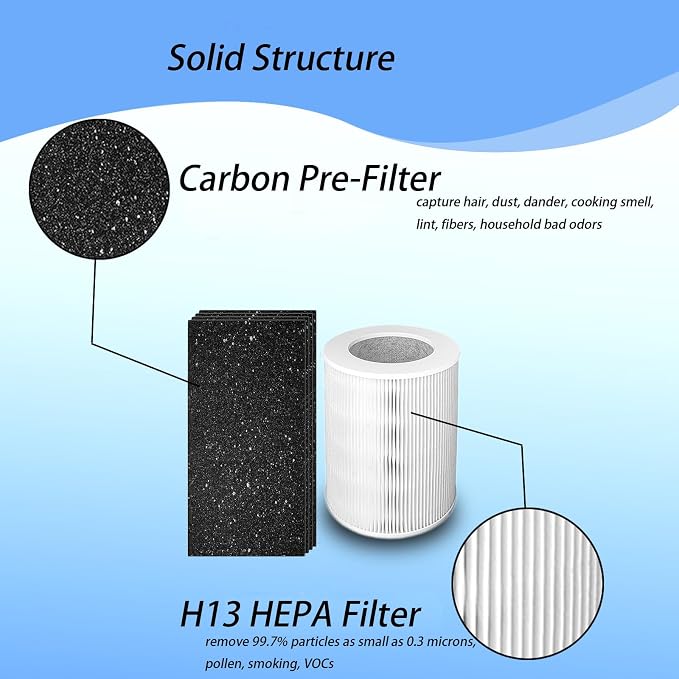 HP670 Replacement Filters Kit Compatible - Image 8