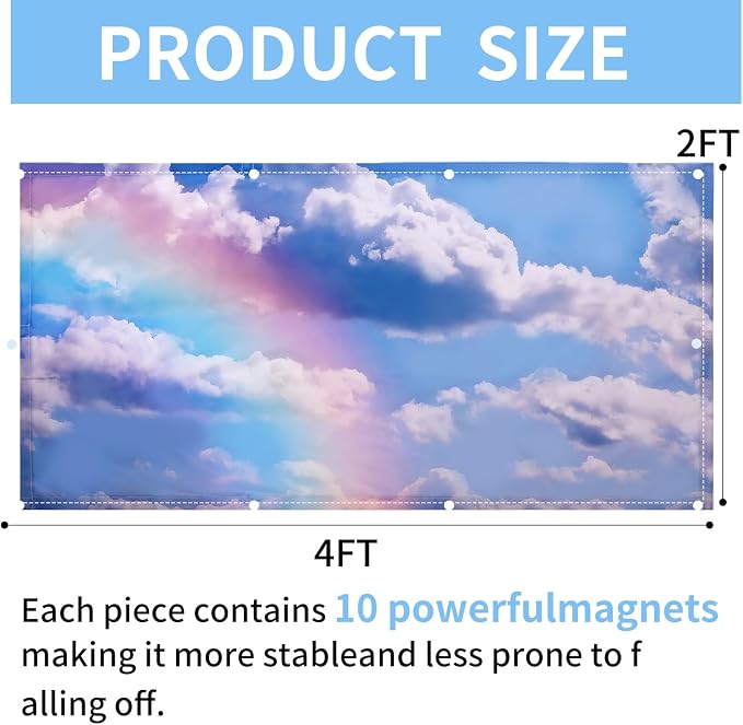 Torixqi 4 Pcs Fluorescent Light Covers - Image 2