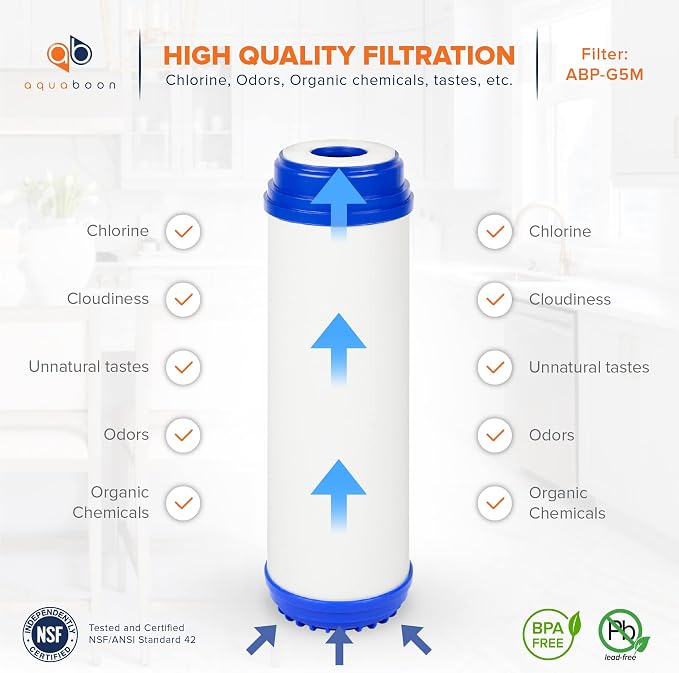 Aquaboon 5 Micron 10 x 2.5 Premium Granular Activated Carbon Water Filter - Image 3