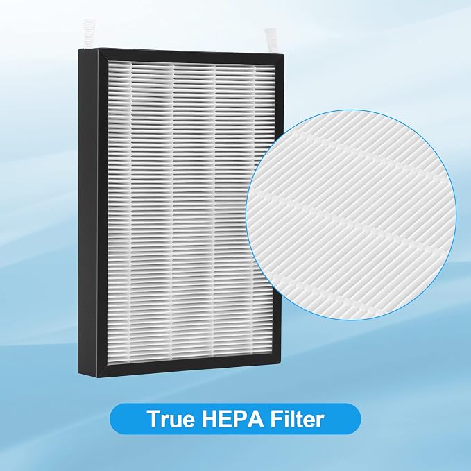 3 Packs HEPA Carbon Combo Replacement Filters - Image 4