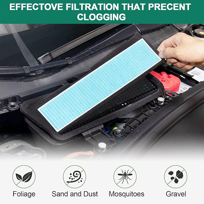 2PCS Air Intake Grille Cover + Air Intake HEPA Filter Compatible - Image 4