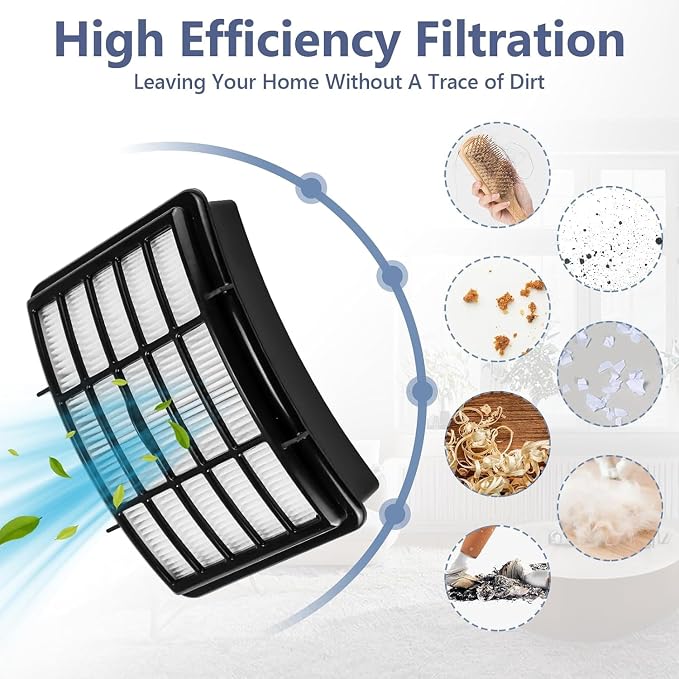 2 HEPA + 4 Foam & Felt Filters Compatible - Image 5