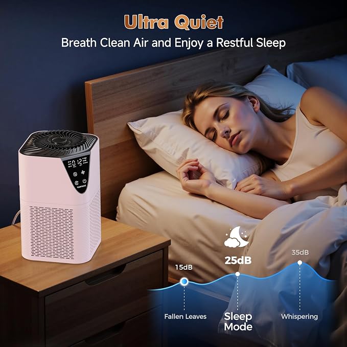 Air Purifiers for Home Large Room up to 1750 Sq Ft, H13 True HEPA Filter Air - Image 5