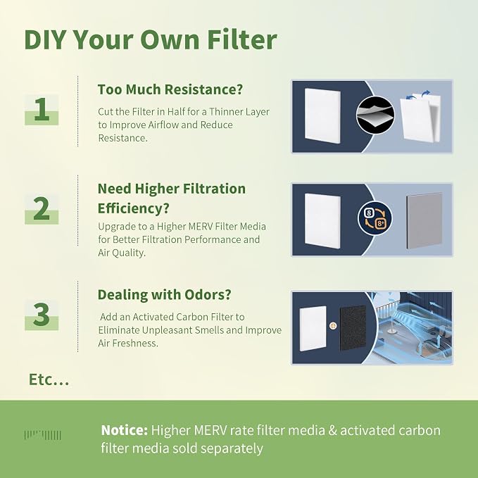 24x30x1 Reusable Air Filter MERV 8 Washable Furnace & AC Filter - Image 6