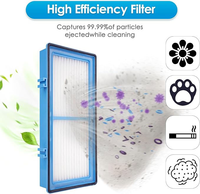 AER1 Filter 4 HEPA Filters + 8 Carbon Booster Filters Compatible - Image 3