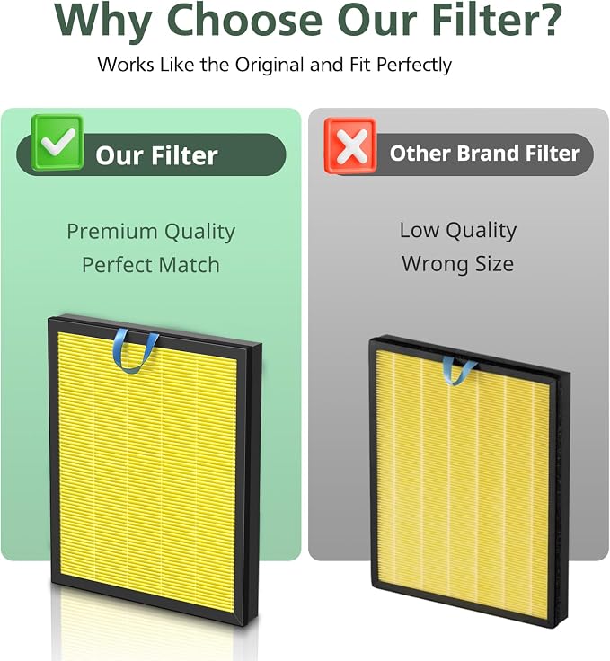 Vital 200S Pet Care Replacement Filter - Image 9