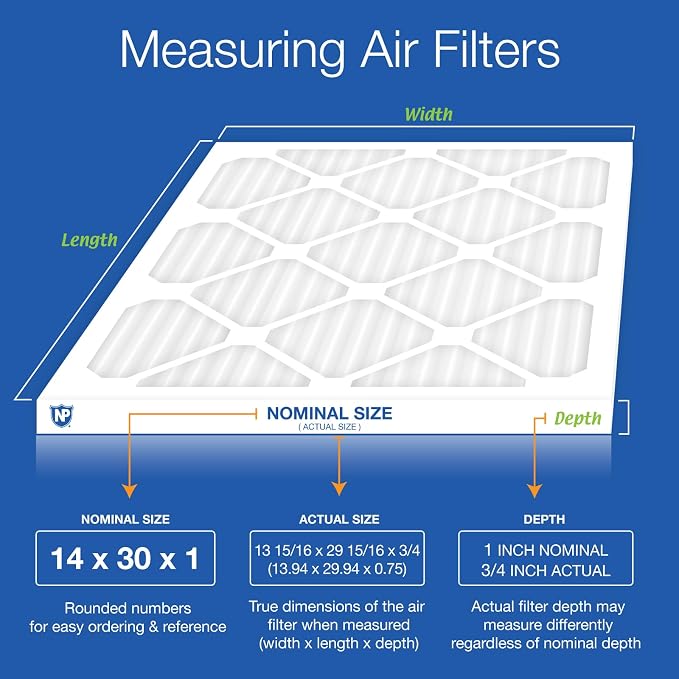 Nordic Pure 14x30x1 Pleated Air Filters MERV 13 Plus Carbon 2 Pack - Image 2