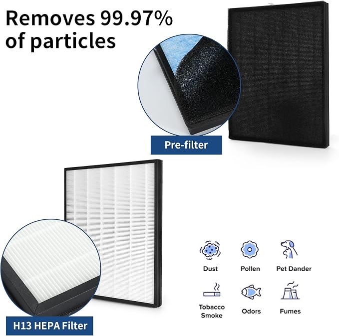 2 Packs H13 True HEPA Replacement Filter Compatible - Image 6