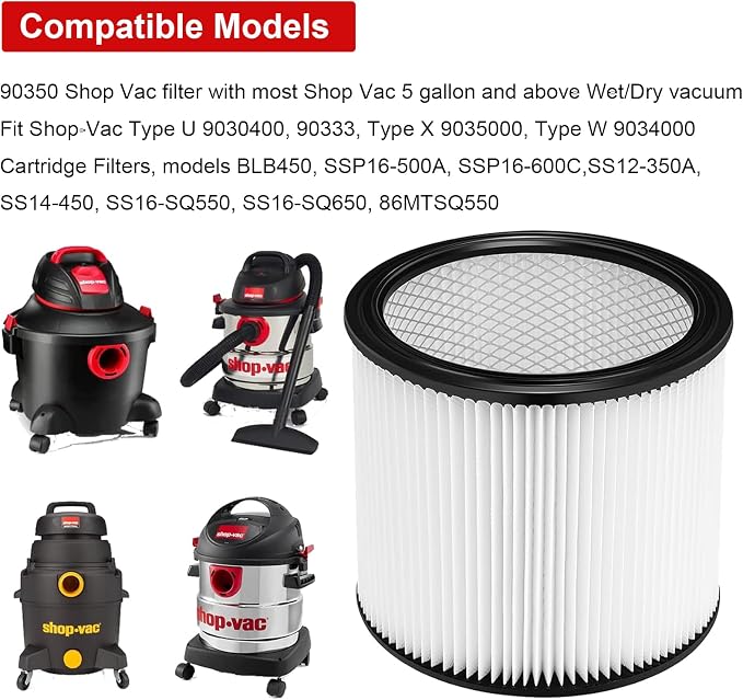 90304 HEPA Replacement Cartridge Filters Compatible - Image 2
