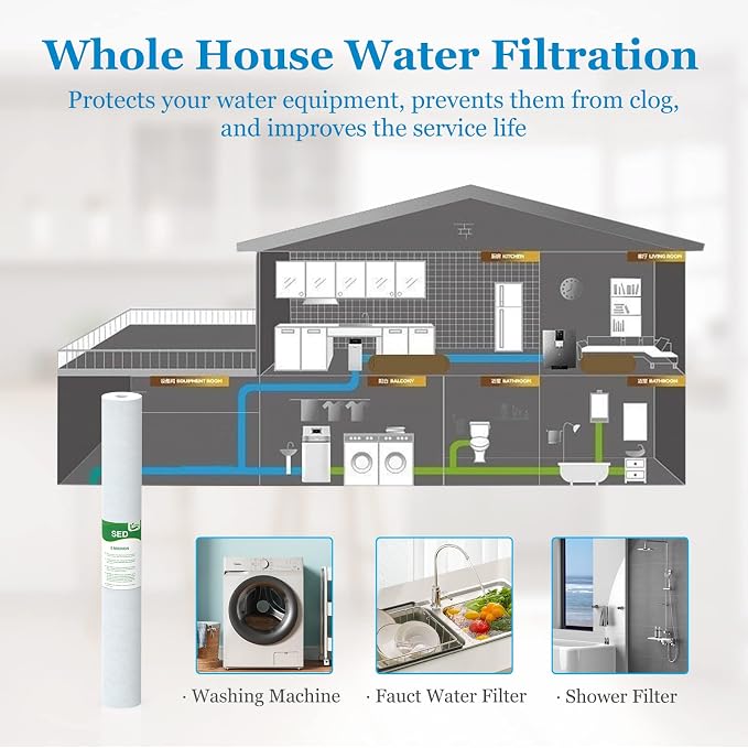5 Micron Water Filter 20" x 2.5" Replacement Cartridge, 20-inch Sediment - Image 7