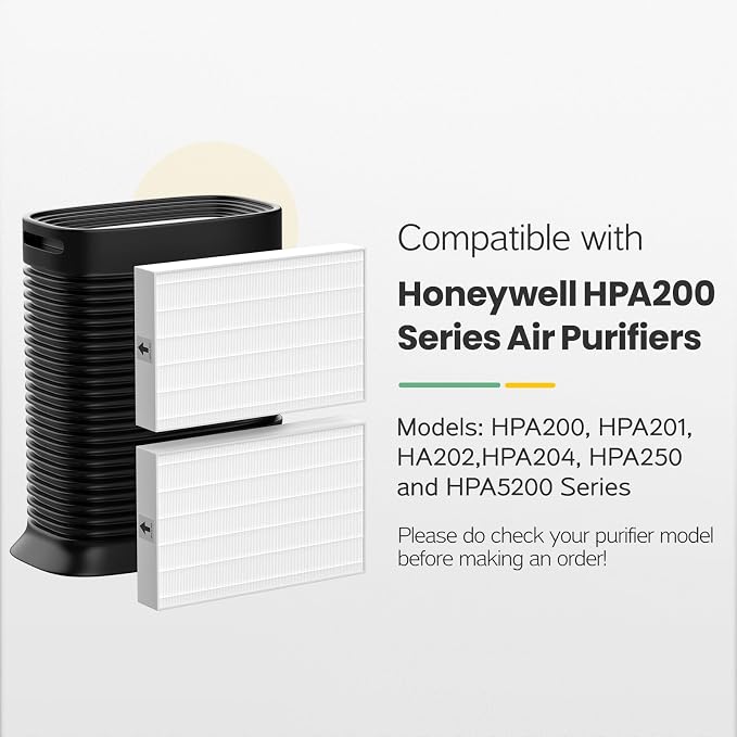 HPA200 HEPA Filter Replacement Compatible - Image 2