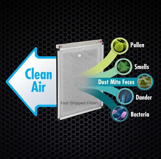 Fast-Shipped-Filters 3 Replacement Filters Designed to Fit - Image 5