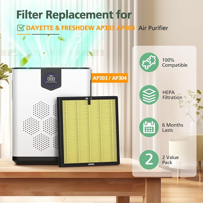 AP303 AP304 Replacement Filters, Compatible - Image 2