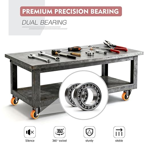 3 Inch Heavy Duty Caster Wheels, Industrial Casters Set of 4 Load 1200lbs - Image 3