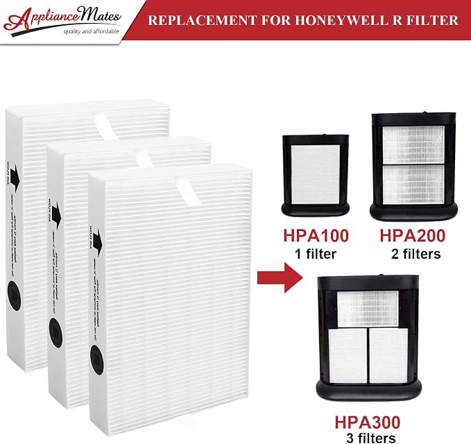 HPA300 HEPA Replacement Filter R - Image 5