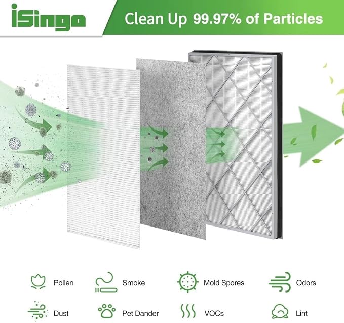 HE601 Filter Replacement Compatible - Image 3