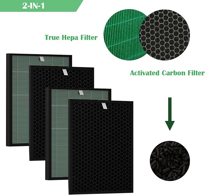 BioGS 2.0 Replacement Filter Kit Compatible - Image 3