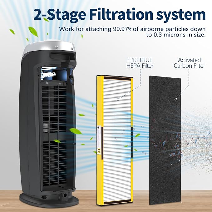 AC4825 Filter B Replacement Compatible - Image 2