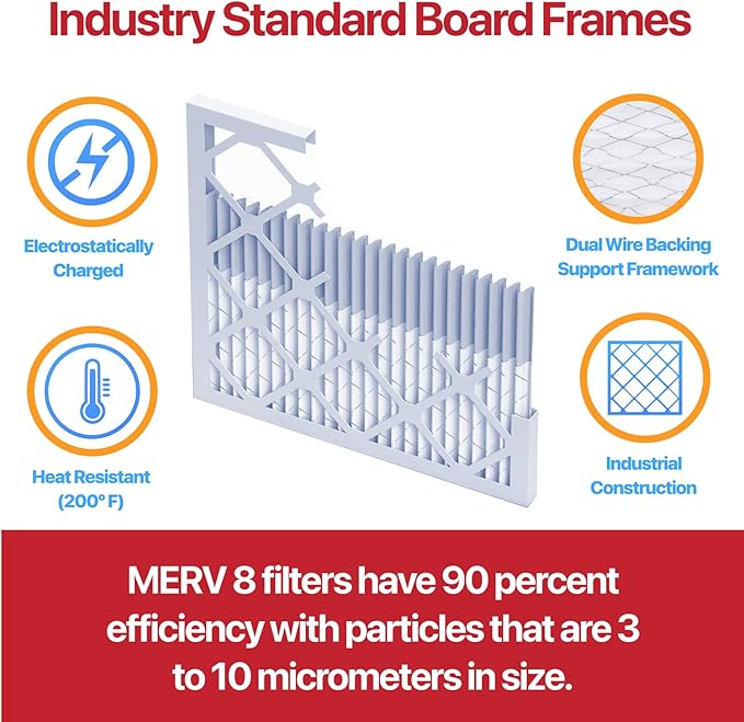 Filter King 17x21x1 Air Filter | 4-PACK | MERV 11 HVAC Pleated A/C Furnace - Image 3