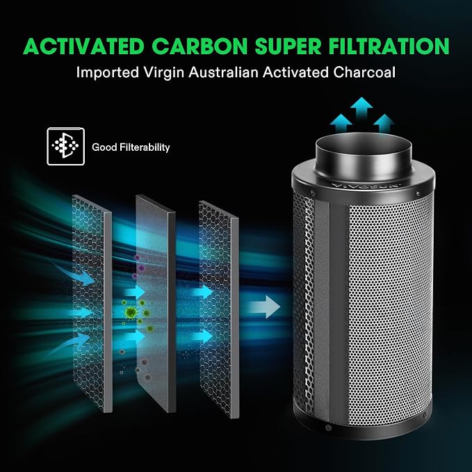 VIVOSUN 8 Inch 720 CFM Inline Fan and 8 Inch Air Carbon Filter Smelliness - Image 7