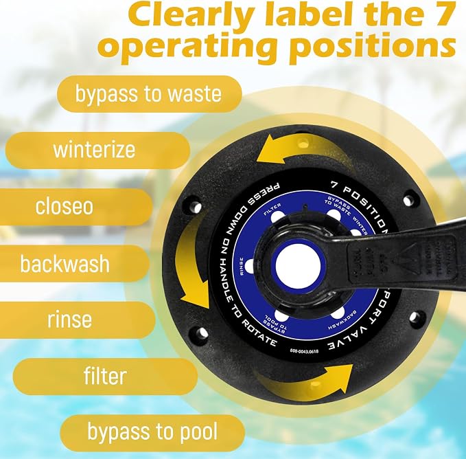 Big Peng 808-0043 Sand Filter Valve Label Decal Sticker Compatible - Image 5