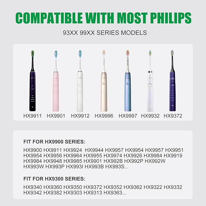 Replacement Toothbrush Charger for Philips Sonic HX9901 HX9903 HX9924 HX9954 HX9957 HX9984 HX992W Compatible with Electric Toothbrush HX9300 HX9900 Series Waterproof Inductive Charging Base