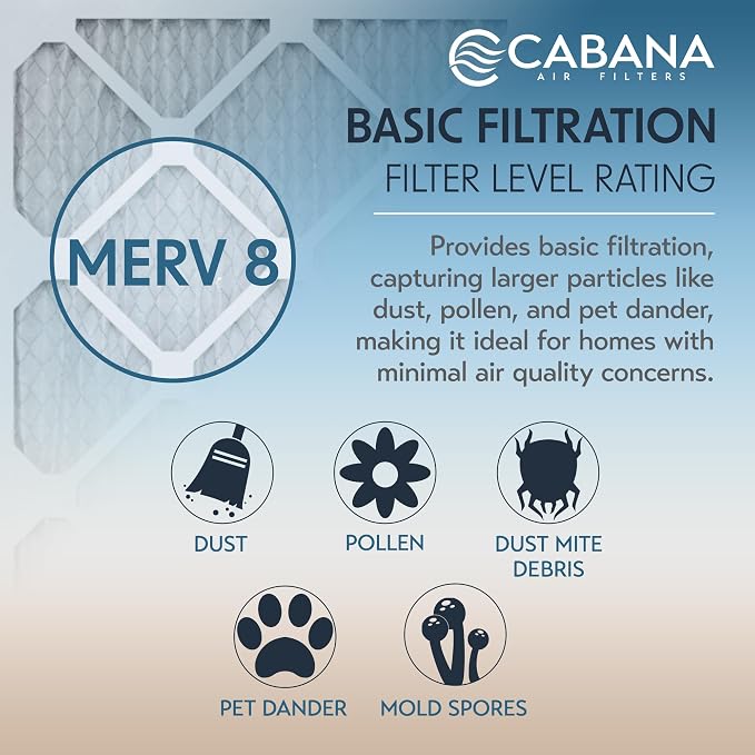 Cabana Filters 6-Pack 16x25x1 MERV 8 AC Furnace Air Filter - Image 4