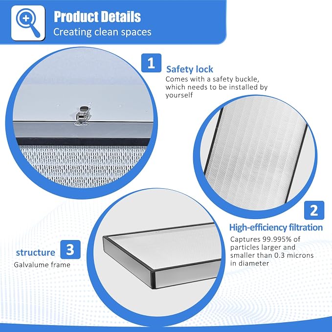 FFU, HEPA H14 LaminarFlowHoodFilterReplacement Kit 1 piece, Updated Fan Filter - Image 3