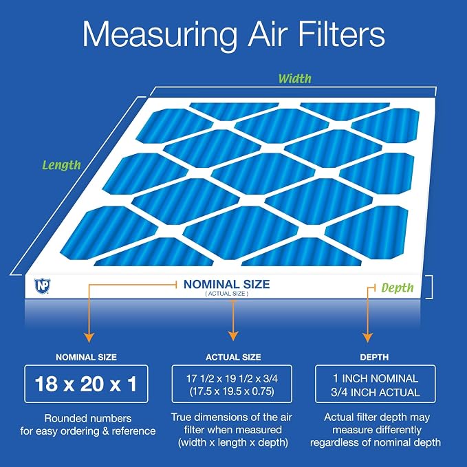 Nordic Pure 18x20x1 Pleated Air Filters MERV 7 Plus Carbon 6 Pack - Image 2