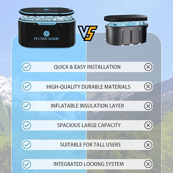 Cold Plunge Tub Inflatable Ice Bath Tub With Cover for Athletes Portable & XXL Size Black, Water Chiller Compatible (Black-Elongated)