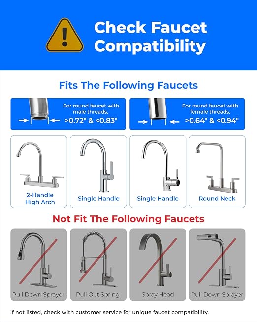 Waterdrop Water Filter for Sink Faucet, Visible Filter Housing, 320-Gallon Long - Image 2