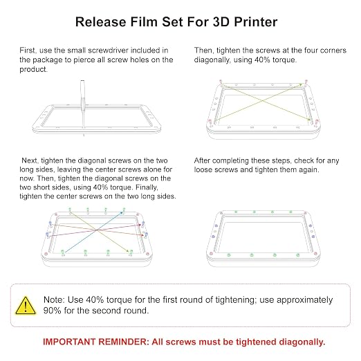 2PCS FEP Release Films Replacement - Image 6