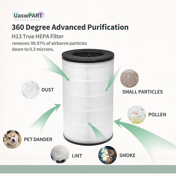 AP-PET35FL AP-T30 Replacement Filter Compatible - Image 5