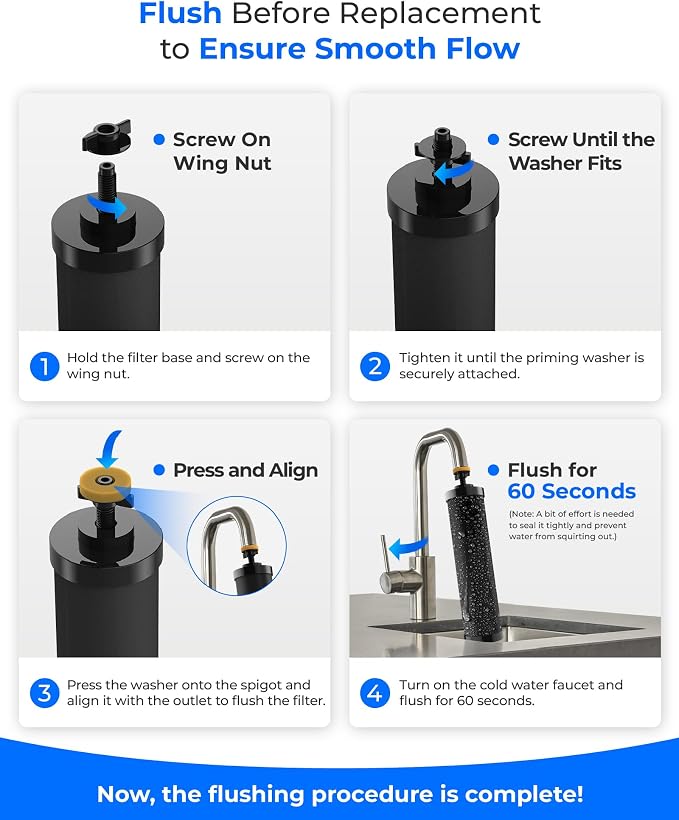 Waterdrop Black and Fluoride Water Filter, Replacement - Image 8
