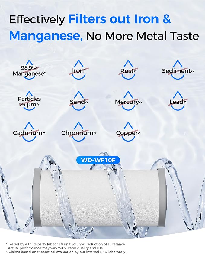 Waterdrop WF10F Whole House Water Filter, Compatible - Image 4