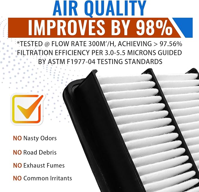 2PCS Cabin Air Filter CF10368 for Audi A4 Quattro 2002-2009, A6 Quattro - Image 4