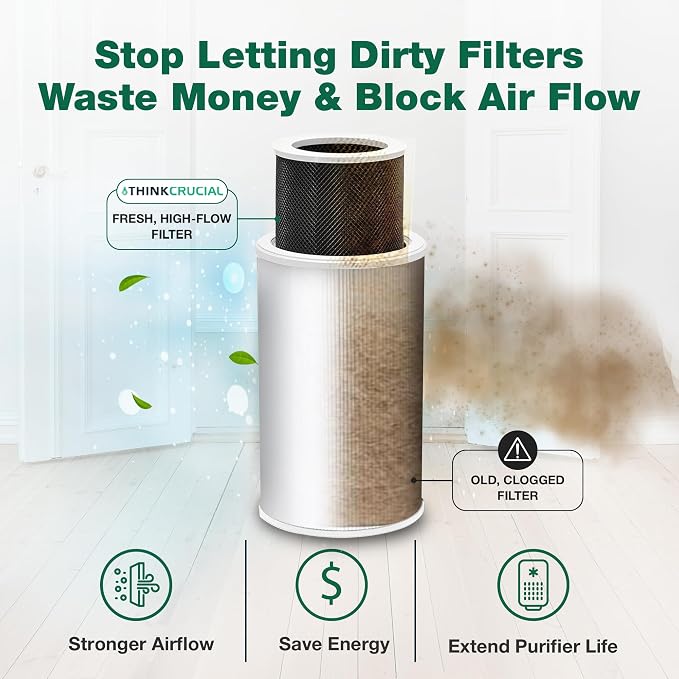 Air Purifier Filter Replacement – Compatible - Image 5
