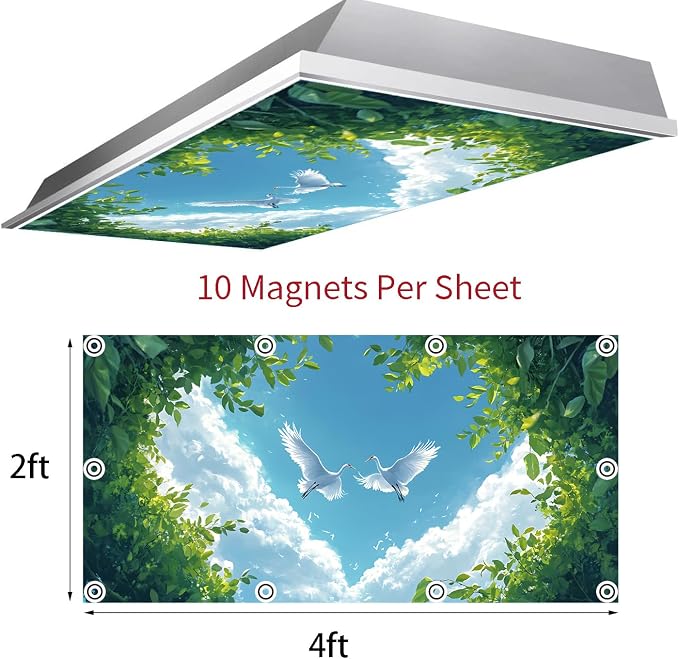 2 Pack Fluorescent Light Covers 4x2 ft Magnetic Light Covers - Image 3