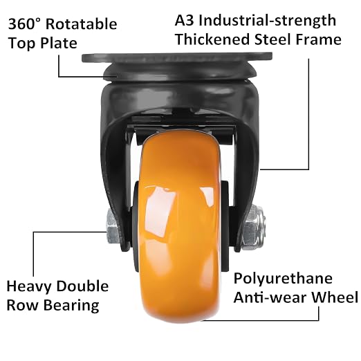 Finnhomy 3 Inch Caster Wheels Set of 4 - Image 2