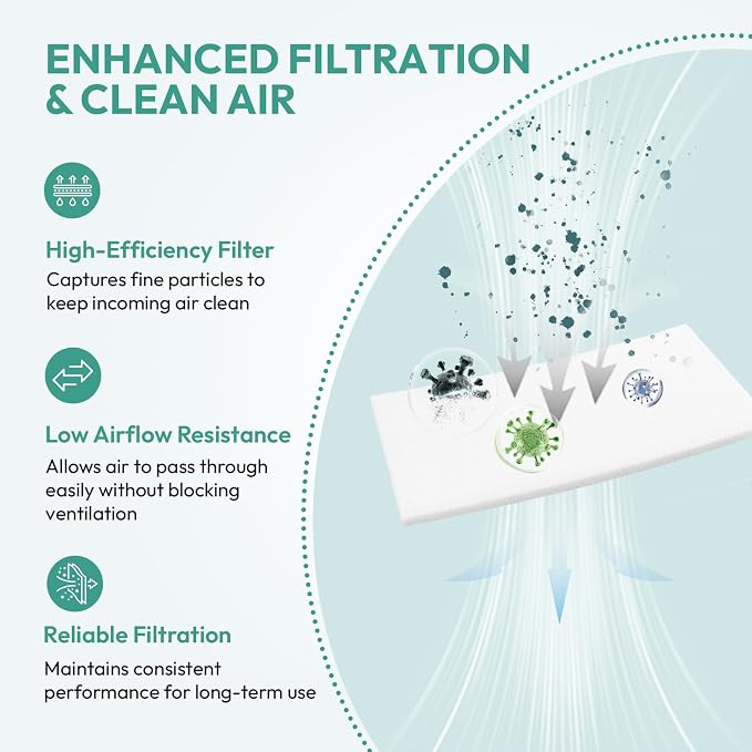 Replacement Water Chamber & 20-Pack Filters - Image 8