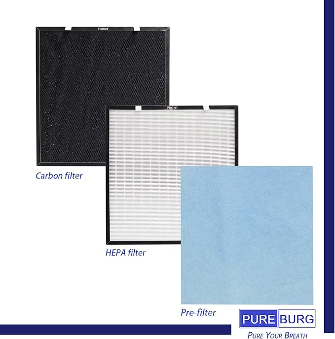 PUREBURG Replacement Filter Pack Compatible - Image 2