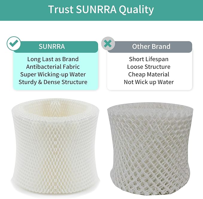HC-888 Humidifier Filters for Walgreens Humidifier, LHoneywell HC 888 Series - Image 5